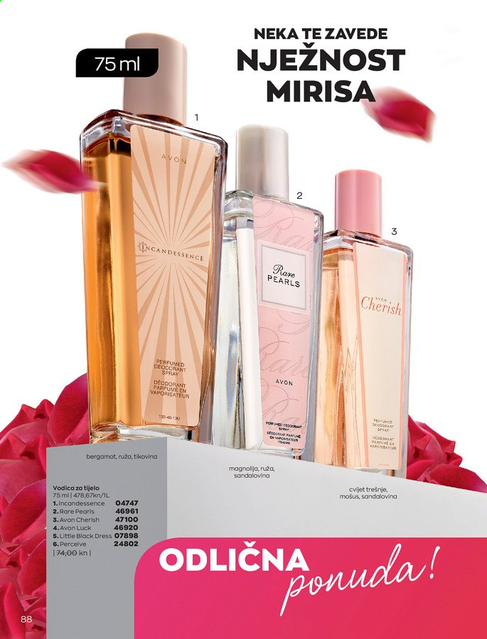 Avon katalog - 01.02.2021. - 28.02.2021. Stranica 88