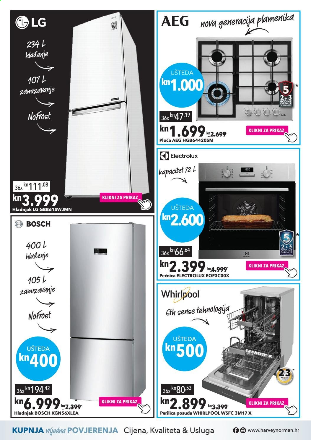 Harvey Norman katalog - 02.02.2021. - 16.02.2021. Stranica 4