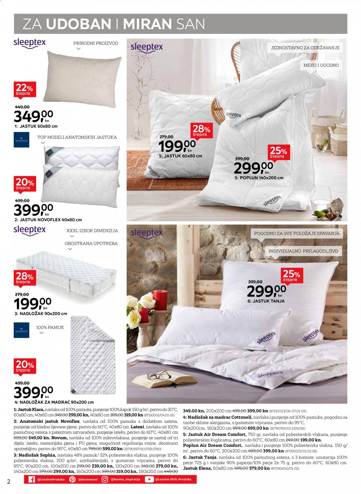 Lesnina katalog - 02.02.2021. - 28.02.2021. Stranica 2