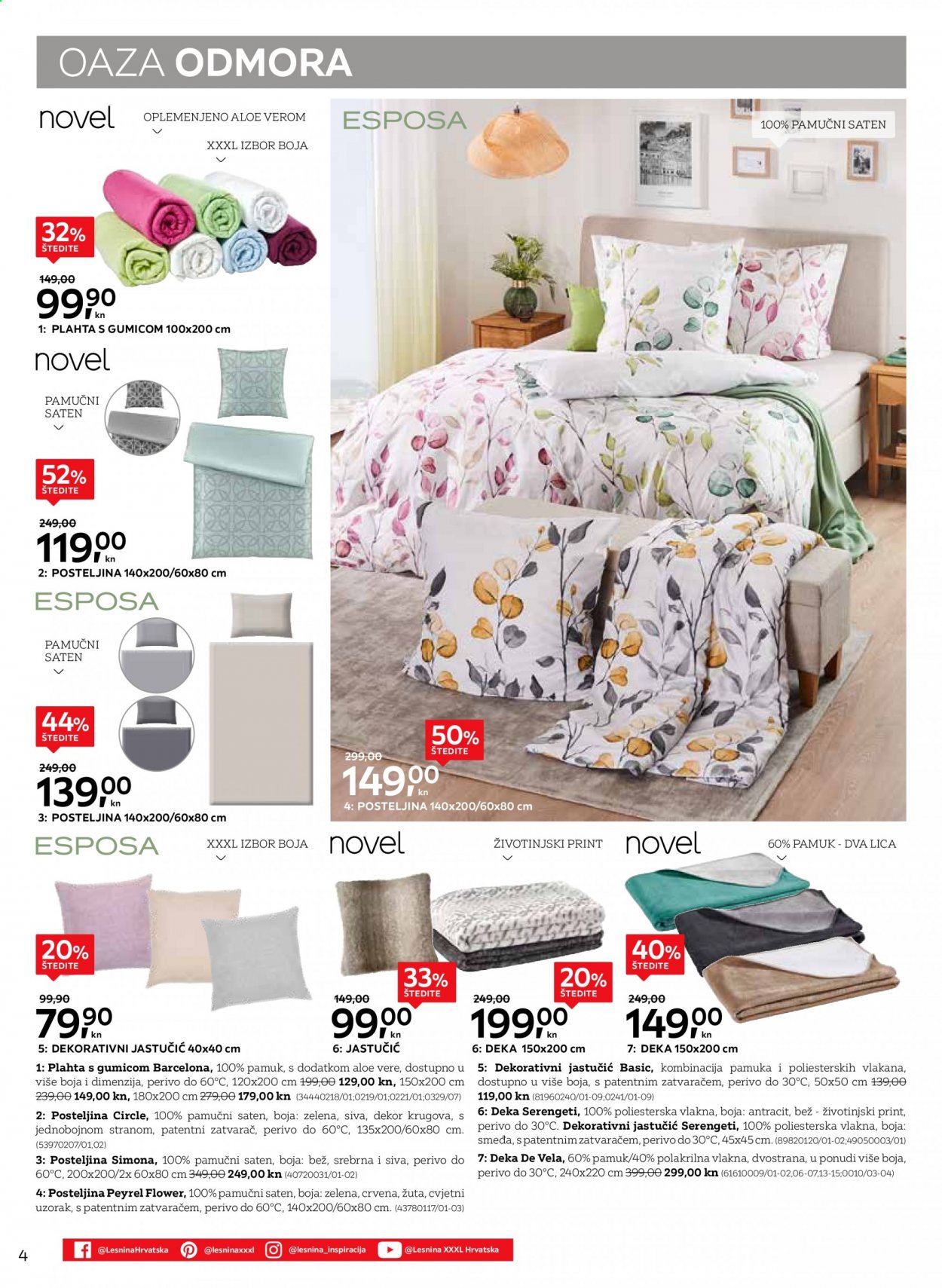 Lesnina katalog - 02.02.2021. - 28.02.2021. Stranica 4