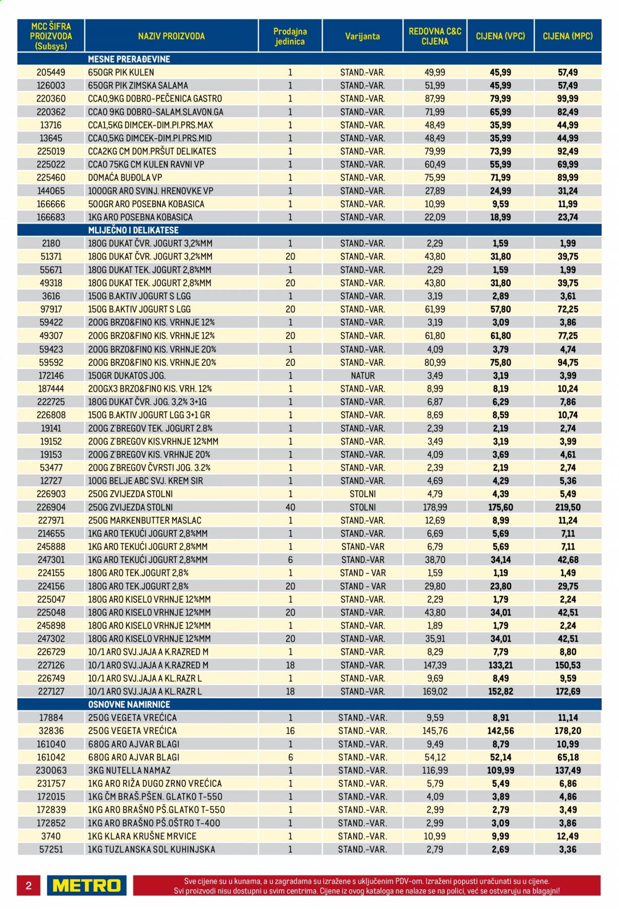 Metro katalog - 04.02.2021. - 17.02.2021. Stranica 2