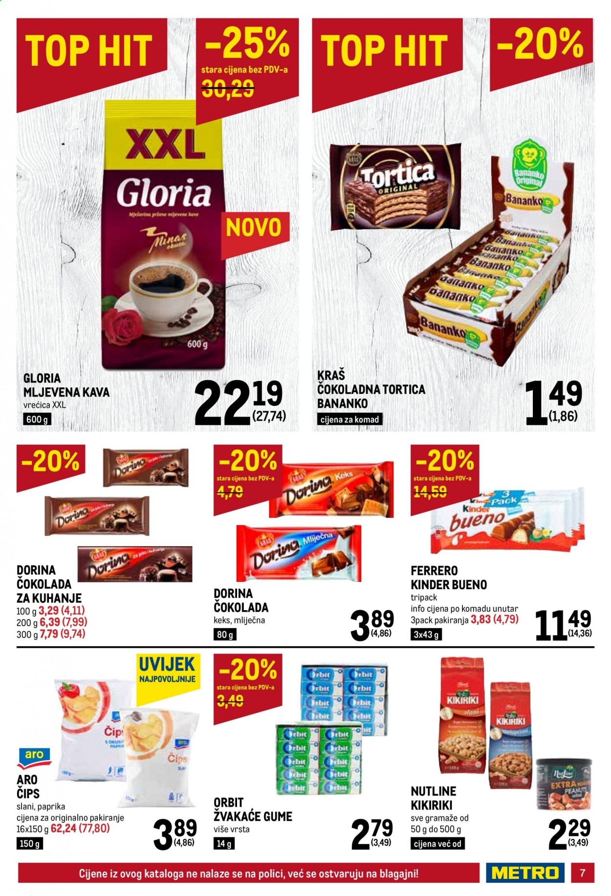 Metro katalog - 04.02.2021. - 17.02.2021. Stranica 7