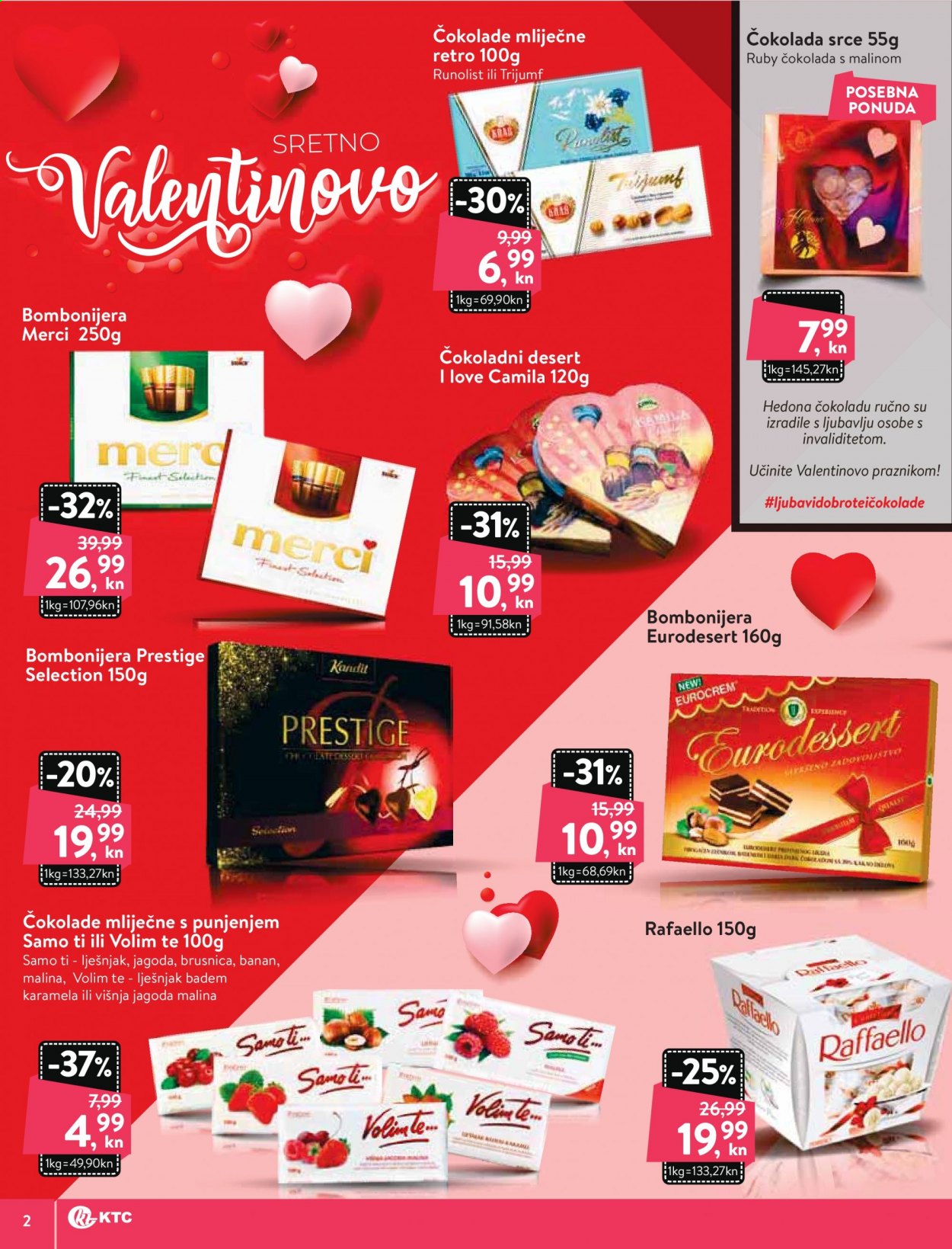 KTC katalog - 11.02.2021. - 17.02.2021. Stranica 2