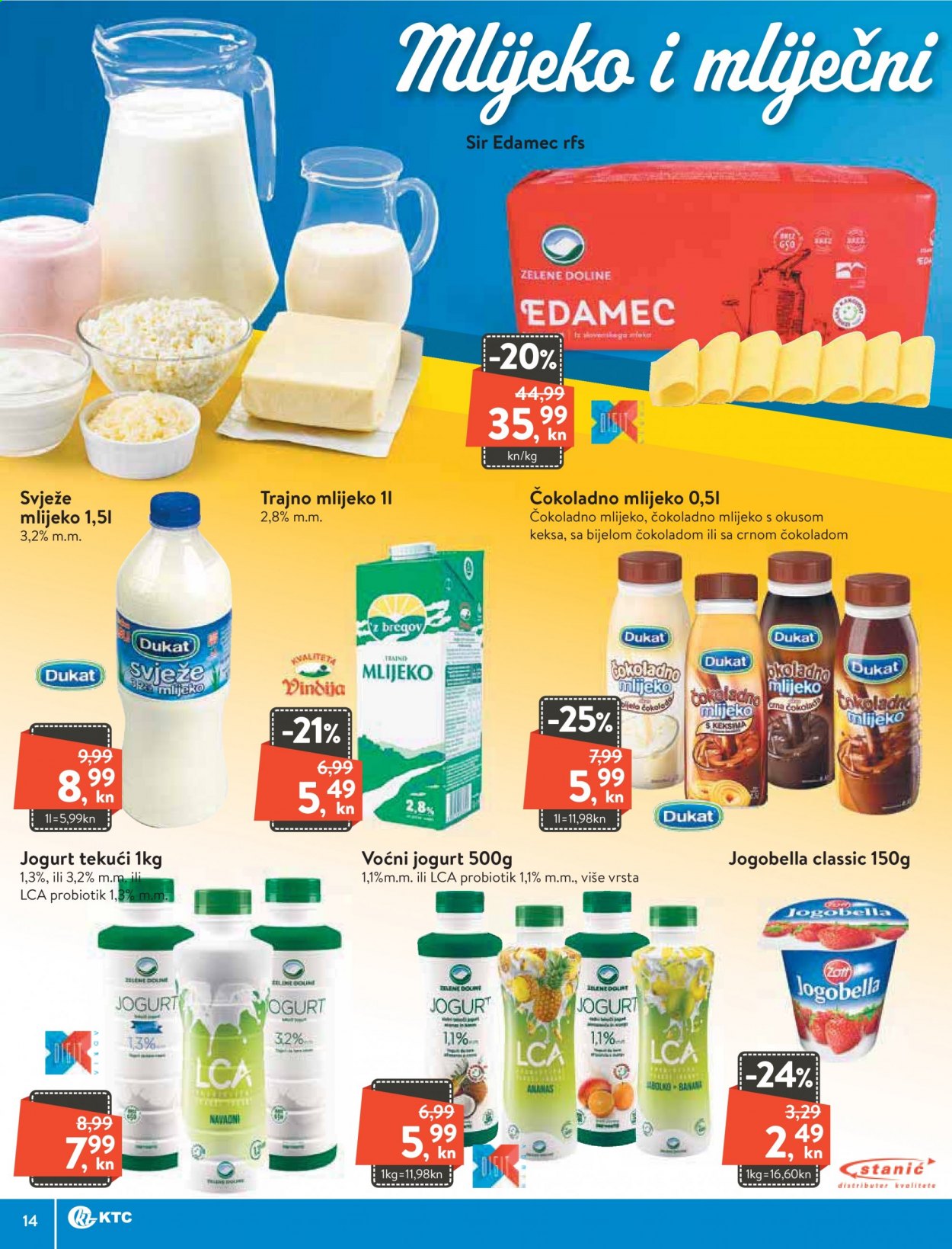 KTC katalog - 11.02.2021. - 17.02.2021. Stranica 14