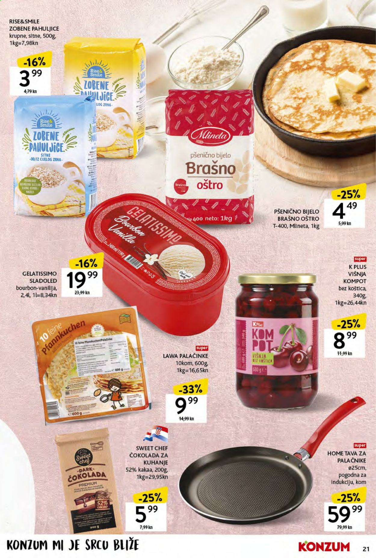 Konzum katalog - 11.02.2021. - 17.02.2021. Stranica 21