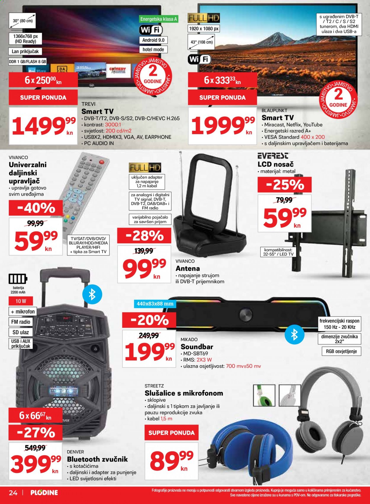 Plodine katalog - 11.02.2021. - 17.02.2021. Stranica 24