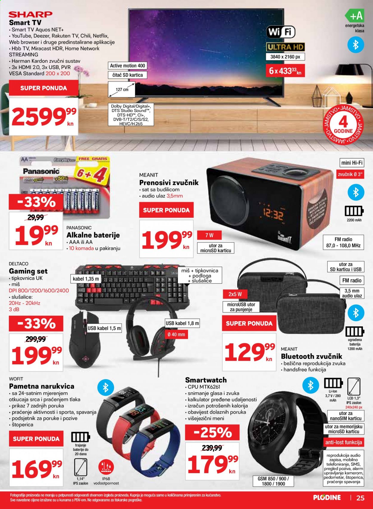 Plodine katalog - 11.02.2021. - 17.02.2021. Stranica 25
