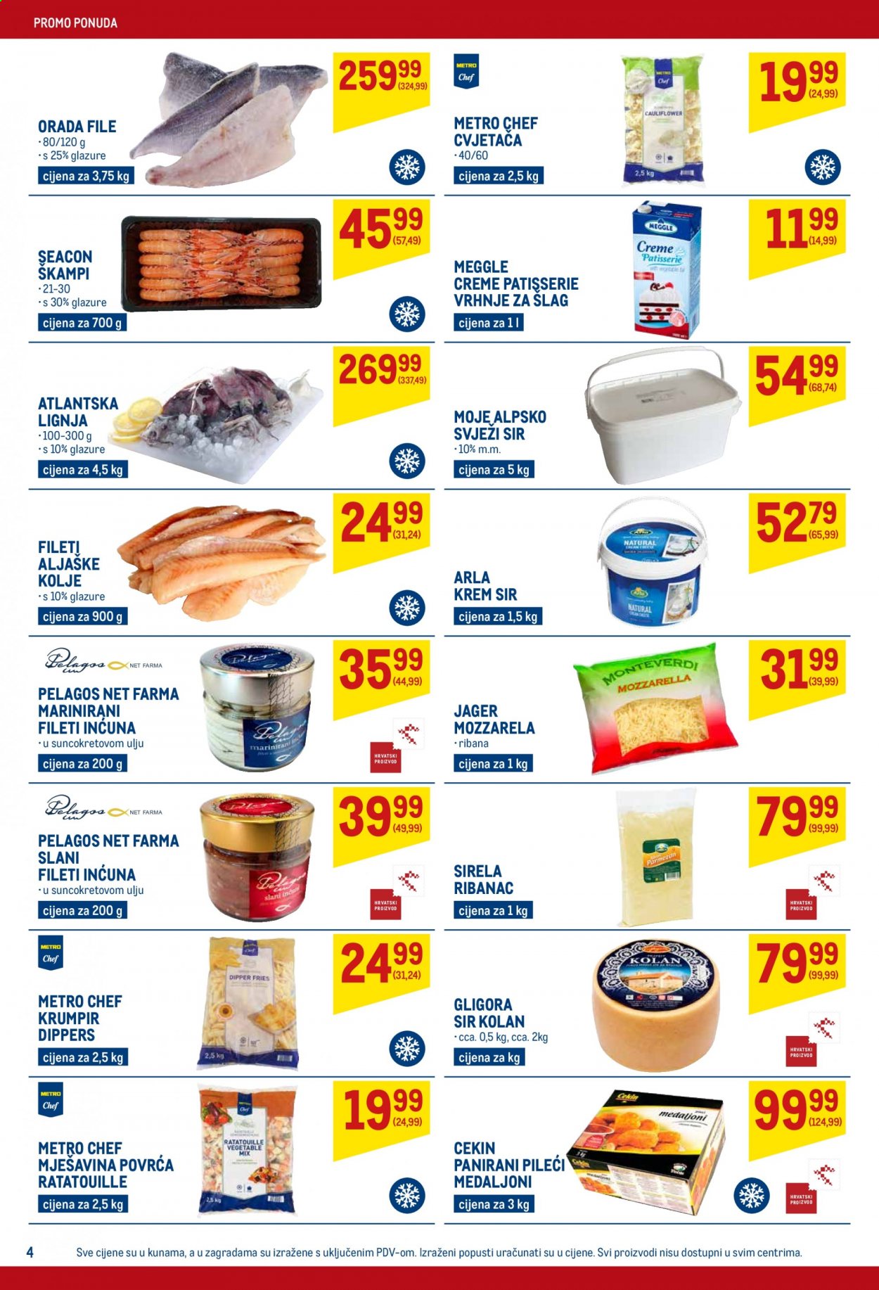 Metro katalog - 18.02.2021. - 03.03.2021. Stranica 4