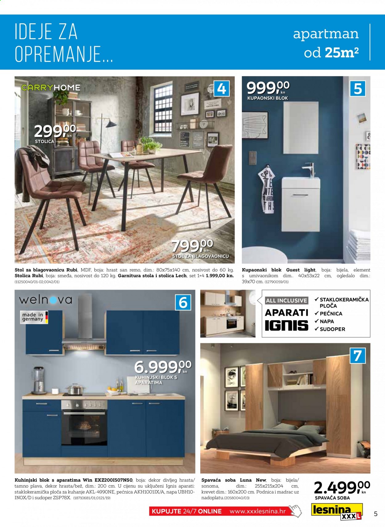 Lesnina katalog - 16.02.2021. - 31.07.2021. Stranica 5