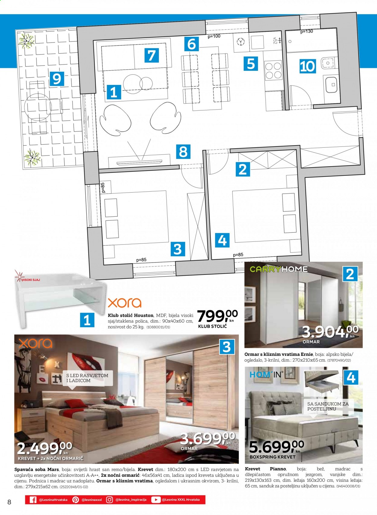 Lesnina katalog - 16.02.2021. - 31.07.2021. Stranica 8