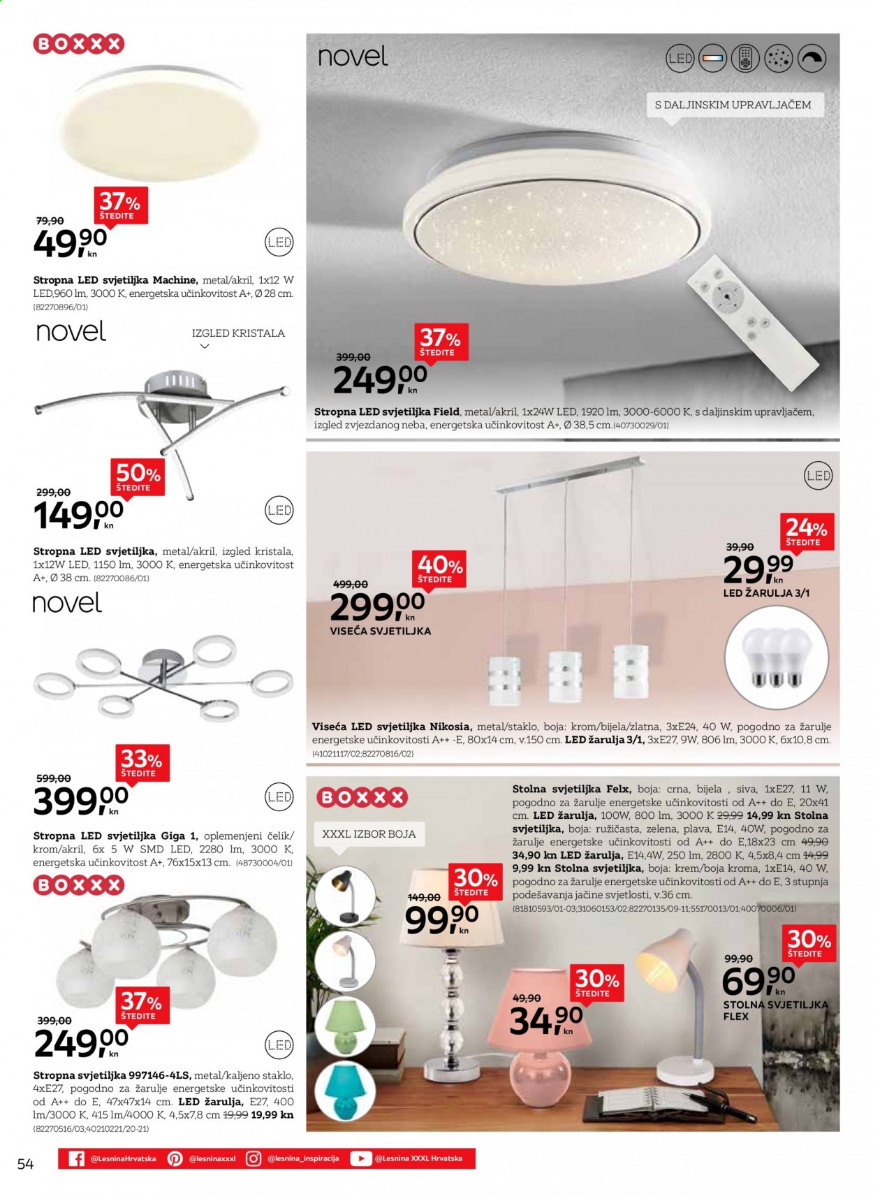 Lesnina katalog - 16.02.2021. - 31.07.2021. Stranica 54