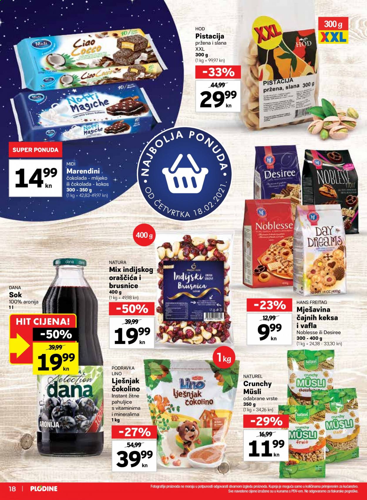 Plodine katalog - 18.02.2021. - 24.02.2021. Stranica 18