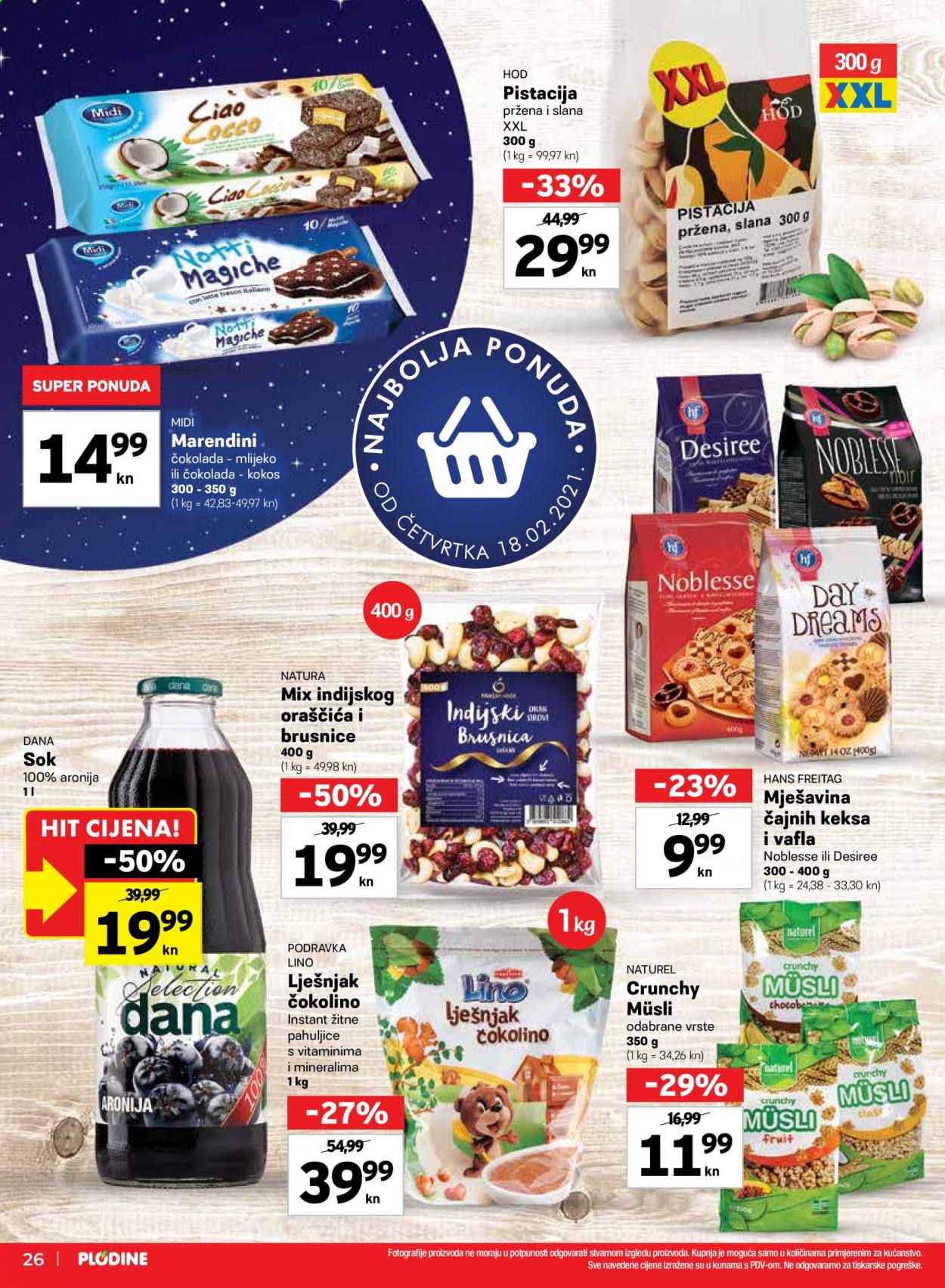 Plodine katalog - 18.02.2021. - 24.02.2021. Stranica 26