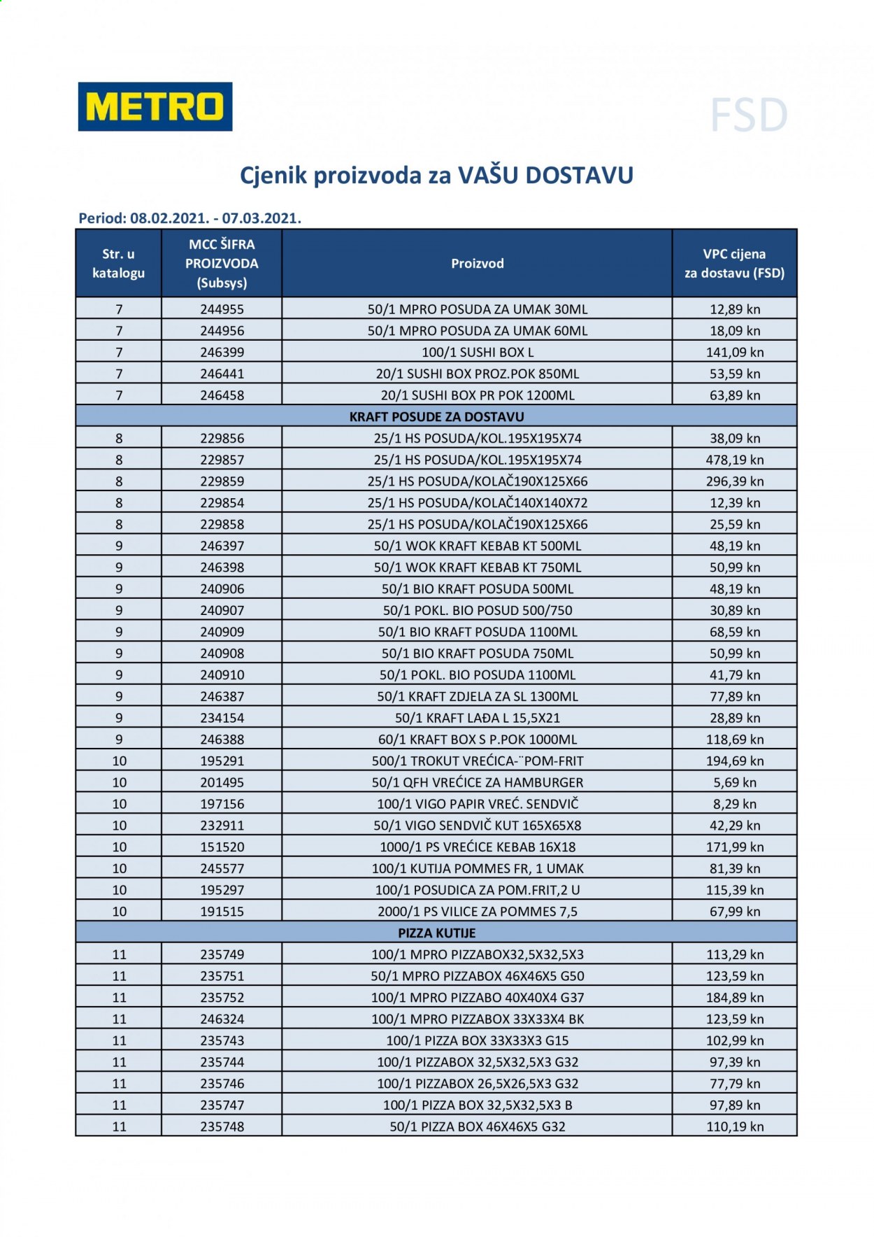 Metro katalog - 08.02.2021. - 07.03.2021. Stranica 2