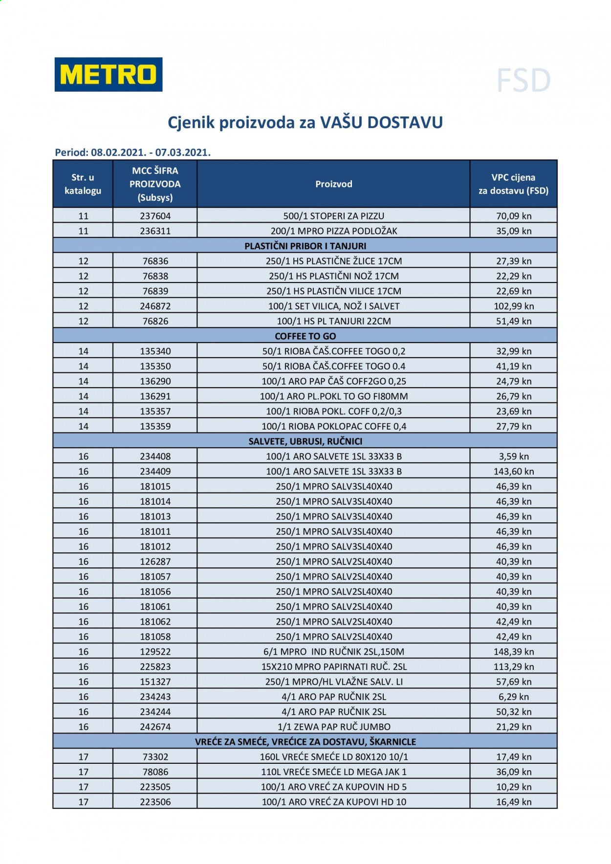 Metro katalog - 08.02.2021. - 07.03.2021. Stranica 3