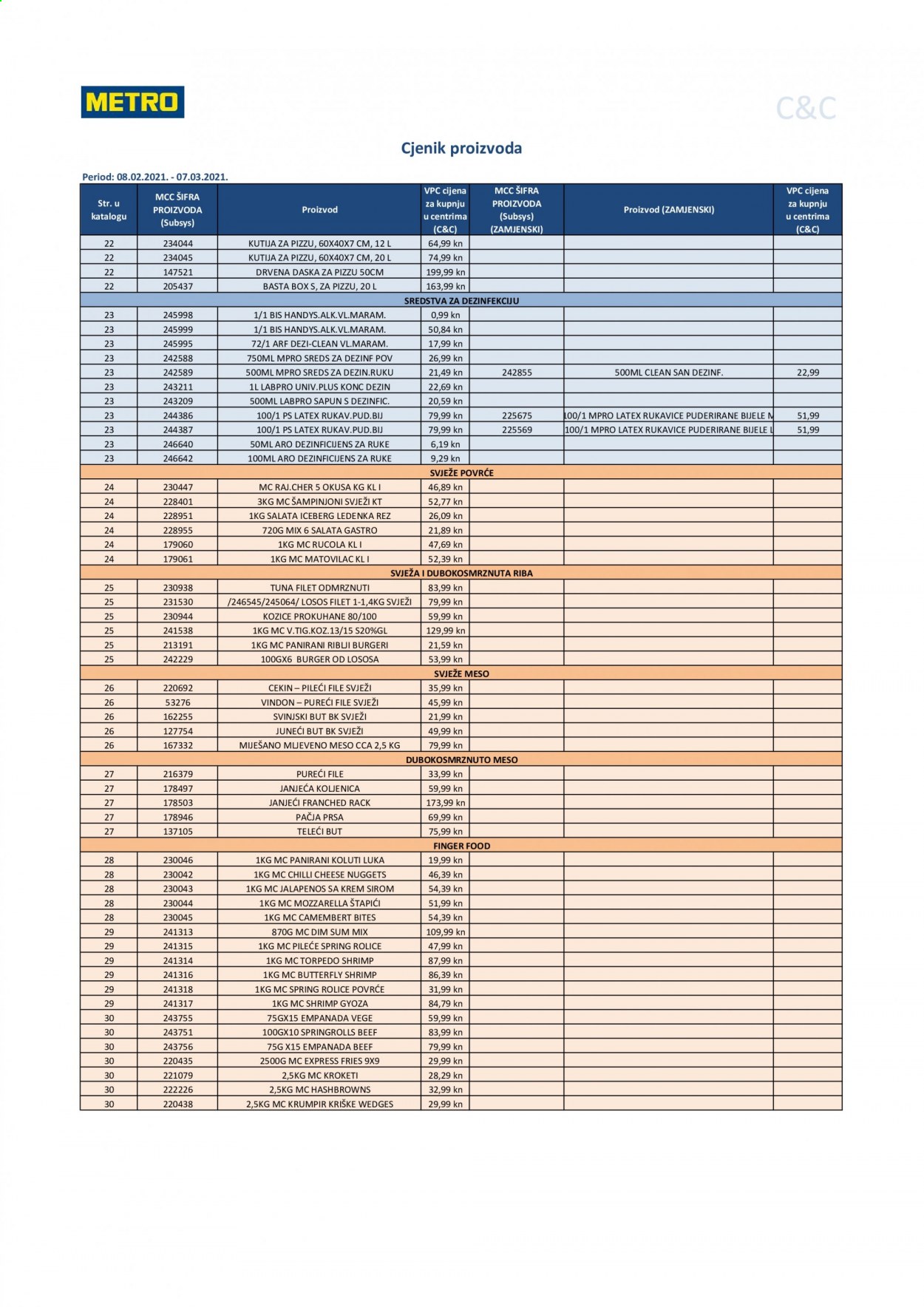 Metro katalog - 08.02.2021. - 07.03.2021. Stranica 4