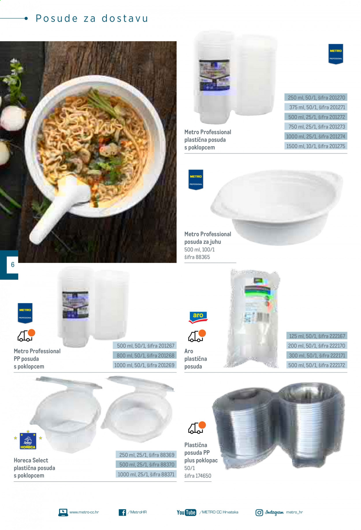 Metro katalog - 11.01.2021. - 07.03.2021. Stranica 6