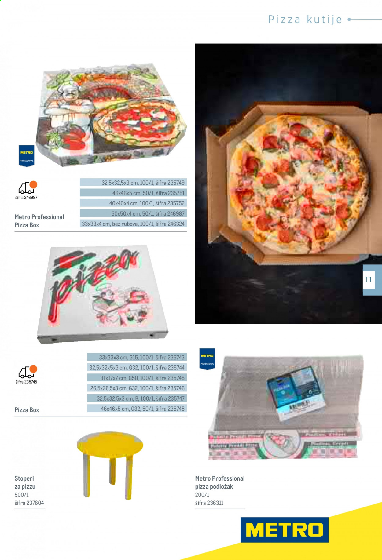Metro katalog - 11.01.2021. - 07.03.2021. Stranica 11