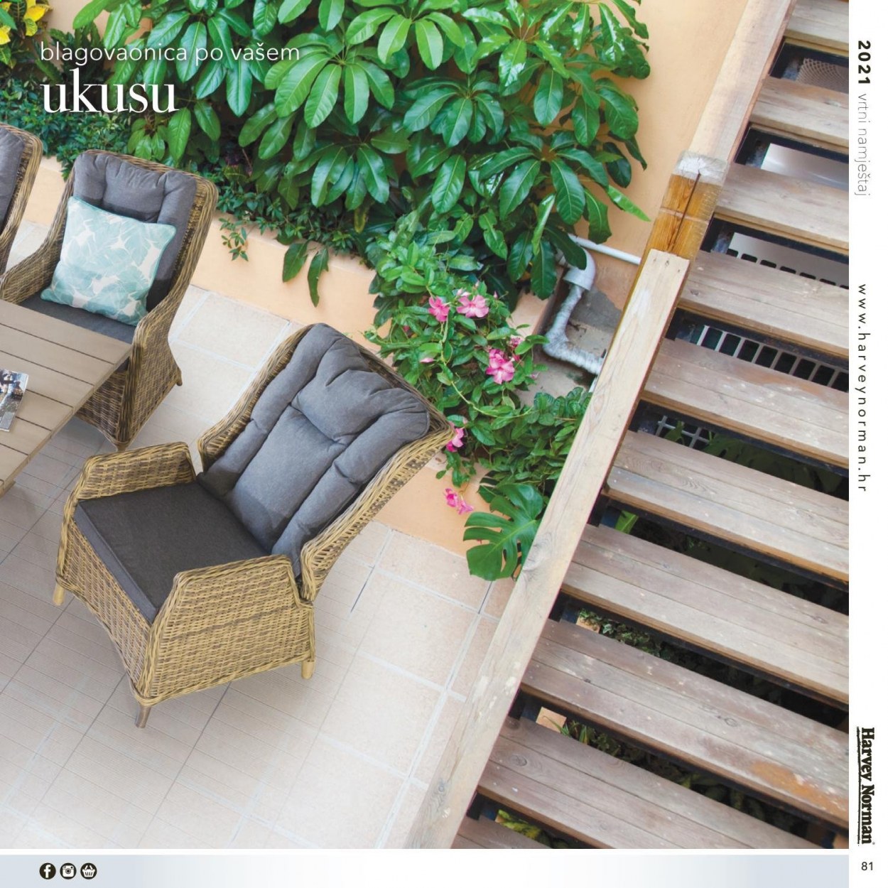 Harvey Norman katalog Stranica 81