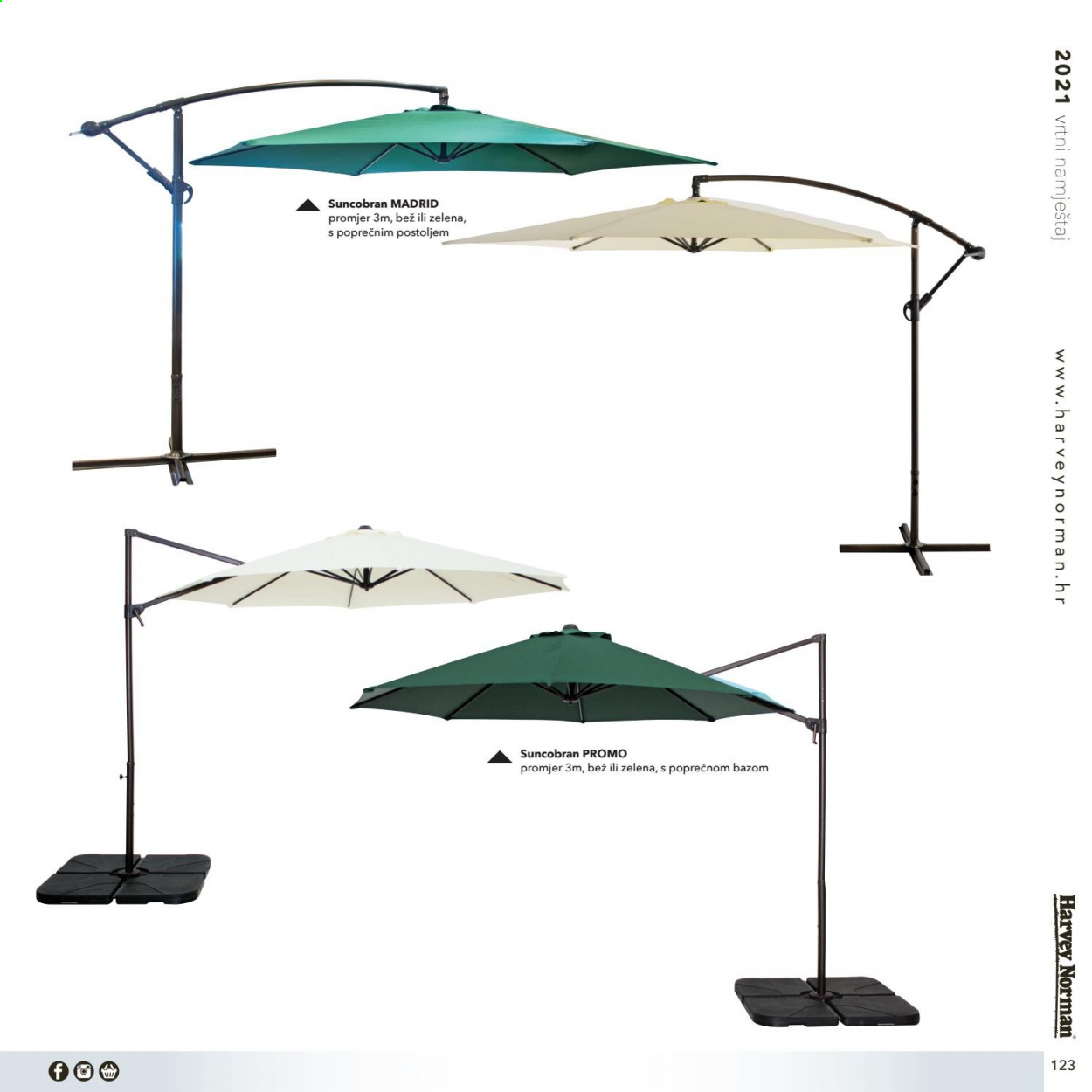 Harvey Norman katalog Stranica 123