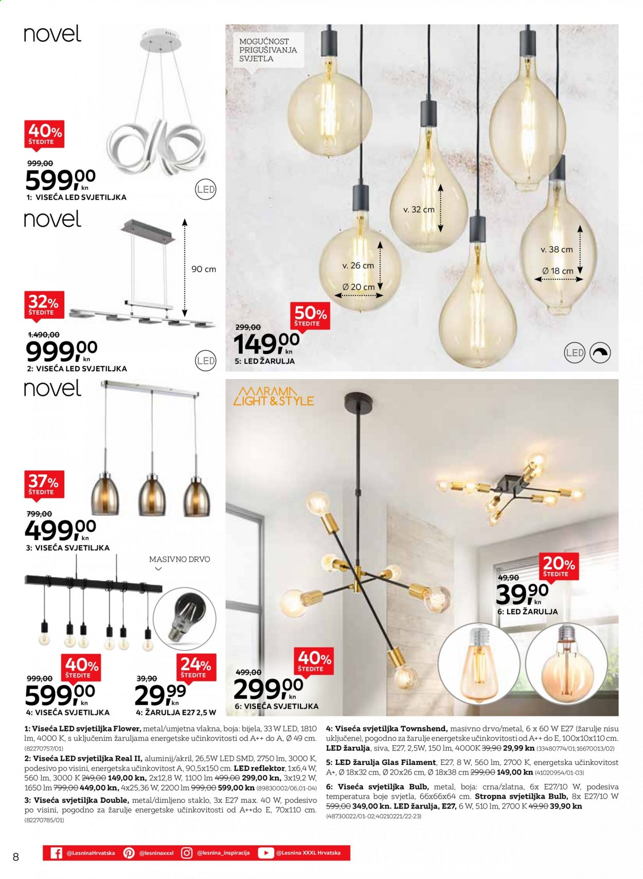 Lesnina katalog - 23.02.2021. - 14.03.2021. Stranica 8