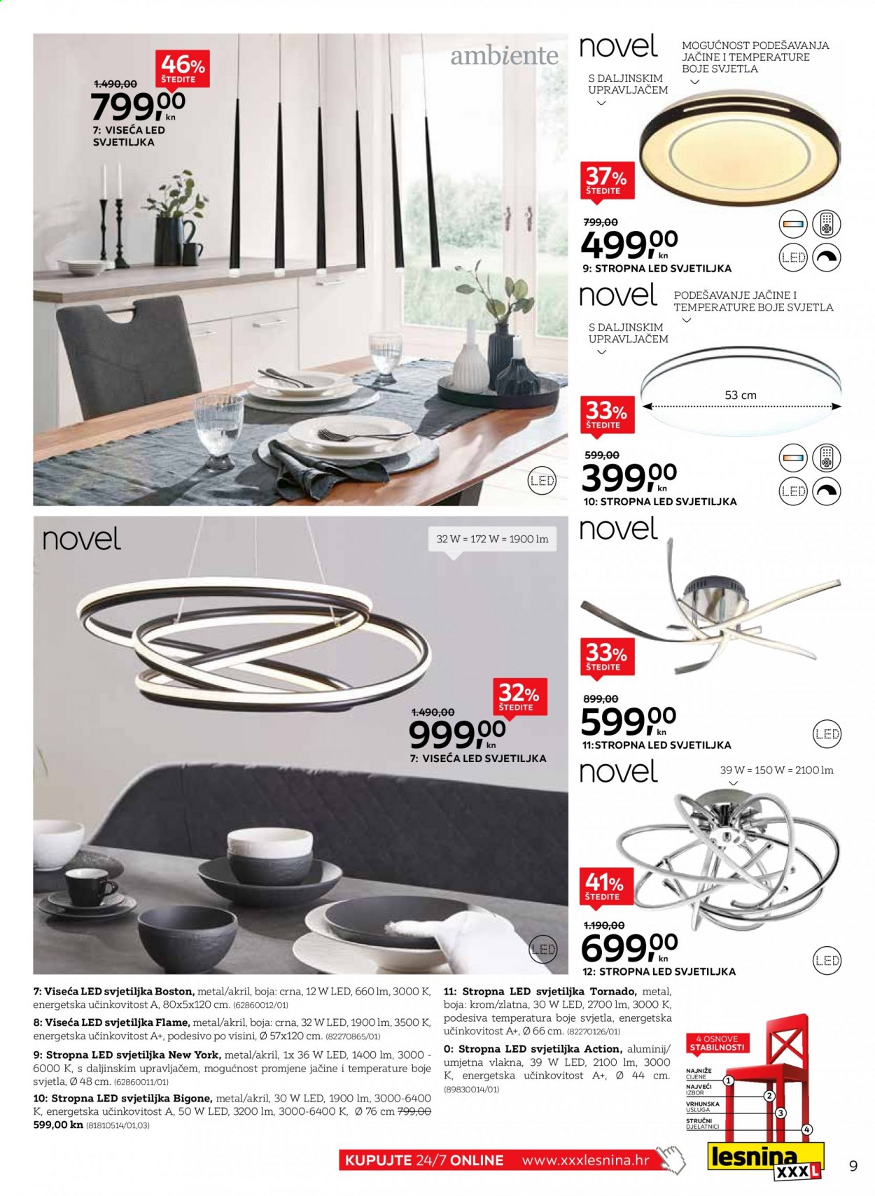 Lesnina katalog - 23.02.2021. - 14.03.2021. Stranica 9
