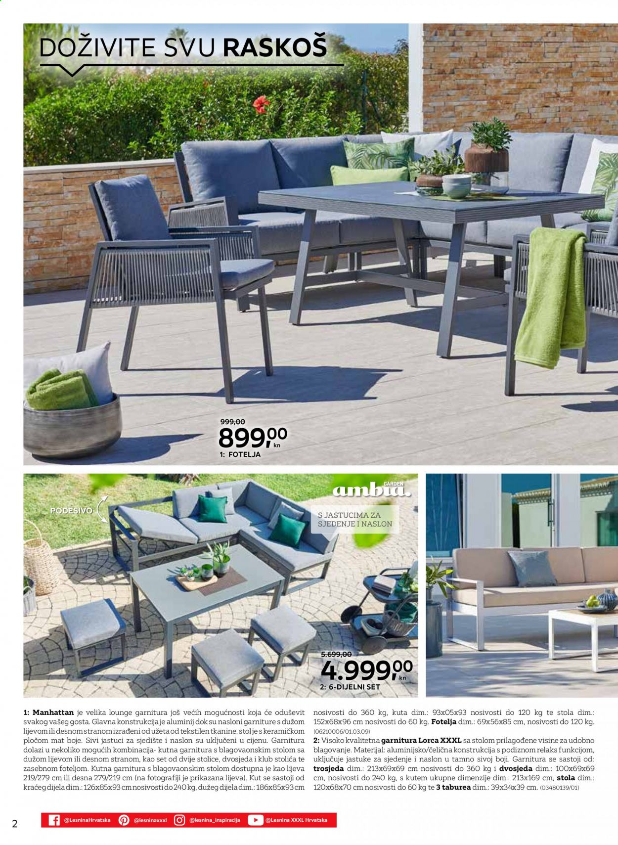 Lesnina katalog - 23.02.2021. - 14.03.2021. Stranica 2