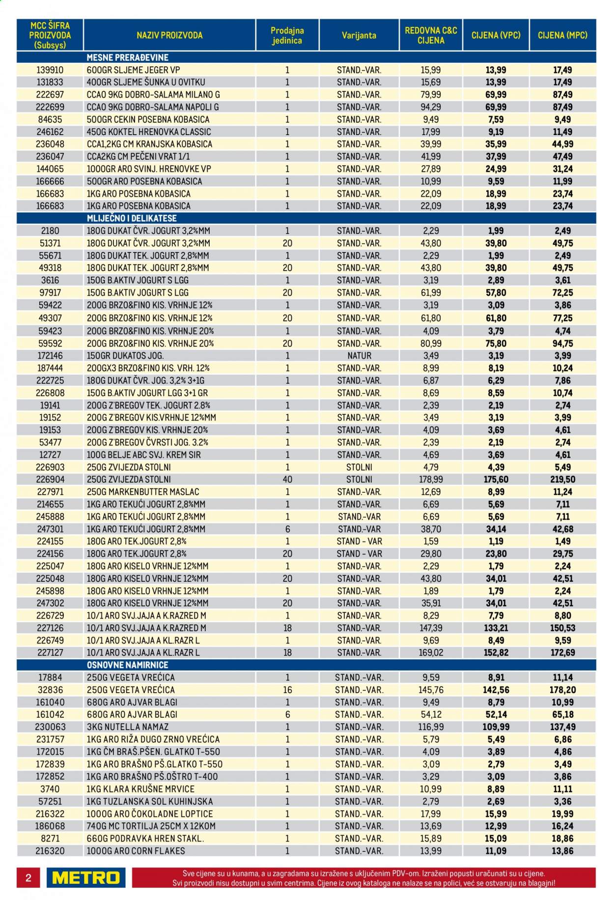 Metro katalog - 18.02.2021. - 03.03.2021. Stranica 2