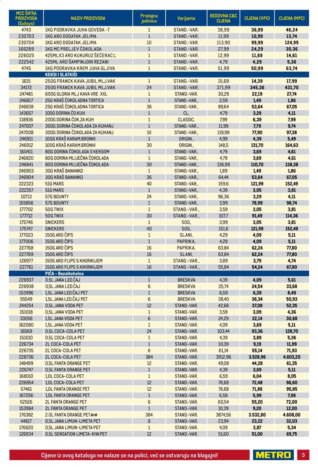Metro katalog - 18.02.2021. - 03.03.2021. Stranica 3