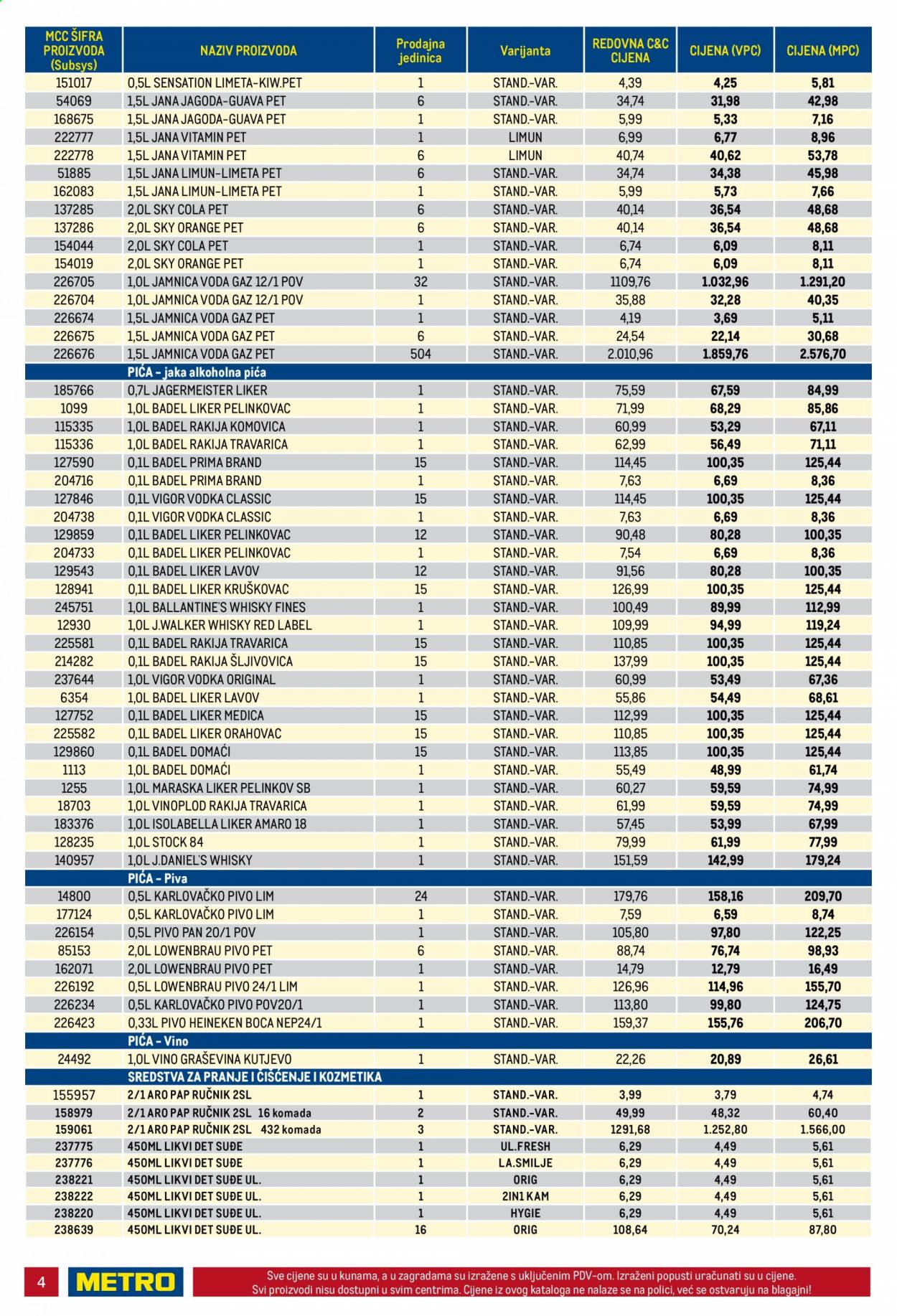 Metro katalog - 18.02.2021. - 03.03.2021. Stranica 4