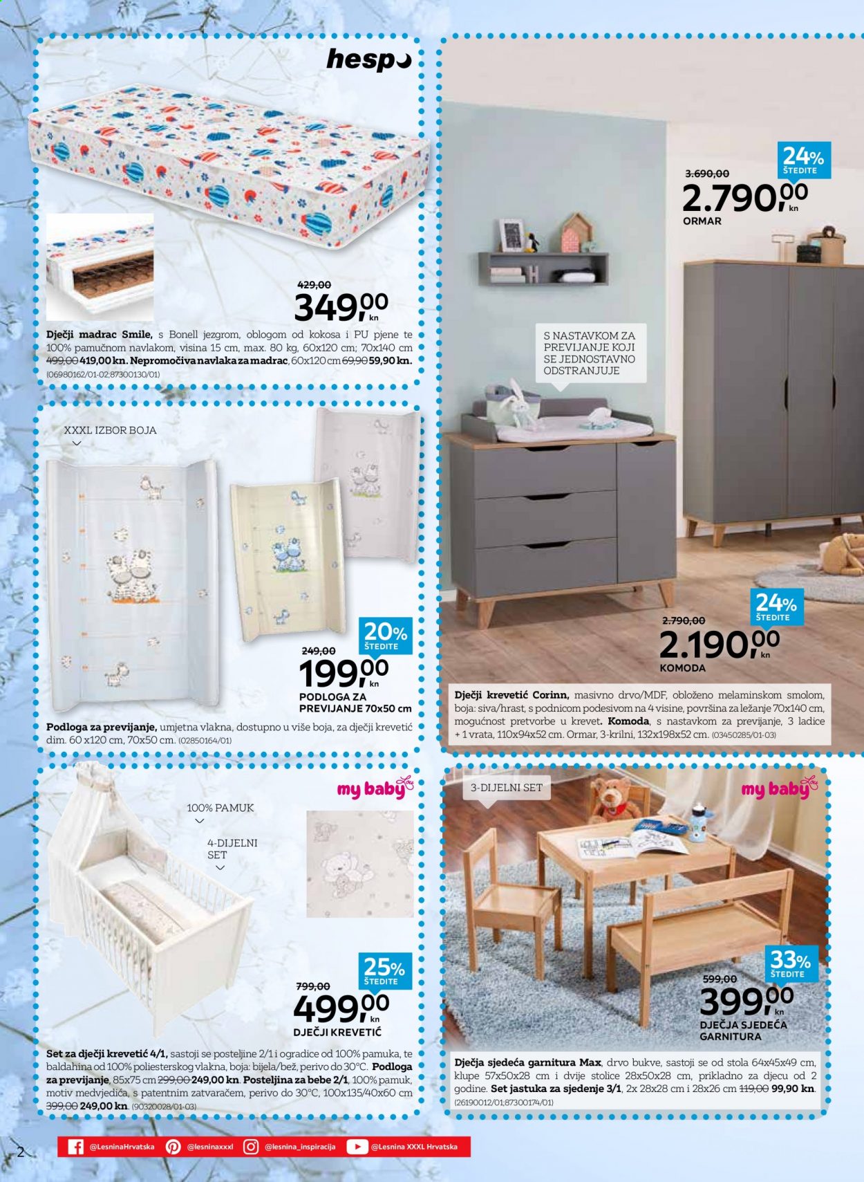 Lesnina katalog - 01.03.2021. - 31.03.2021. Stranica 2