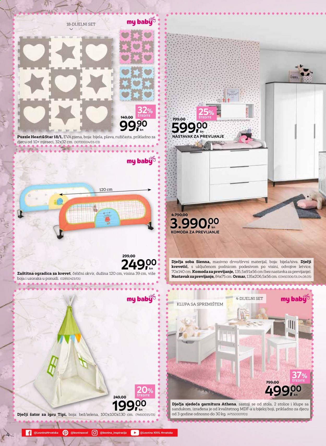 Lesnina katalog - 01.03.2021. - 31.03.2021. Stranica 4