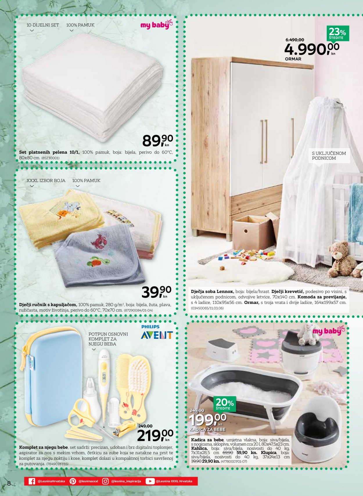 Lesnina katalog - 01.03.2021. - 31.03.2021. Stranica 8