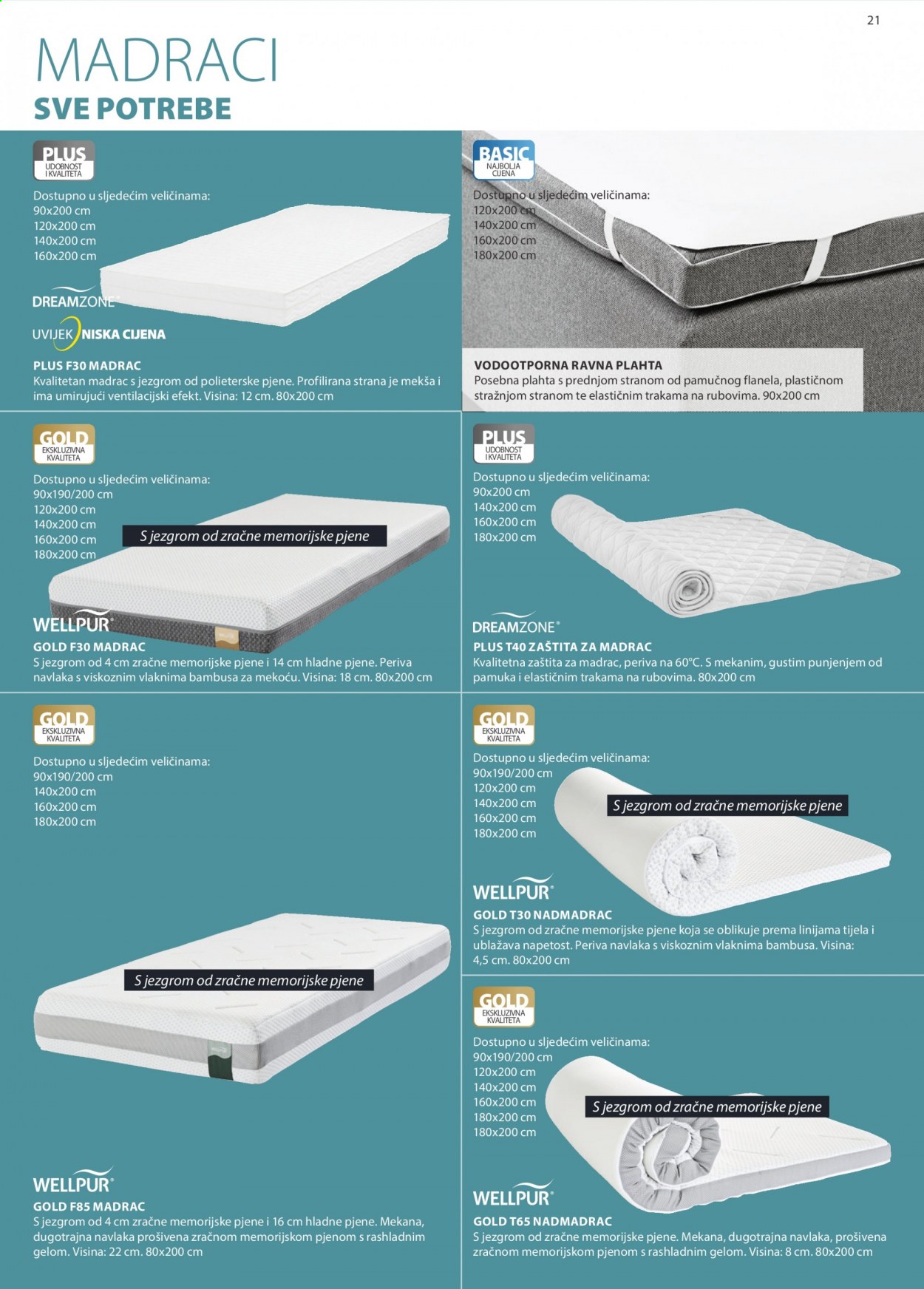 JYSK katalog Stranica 21