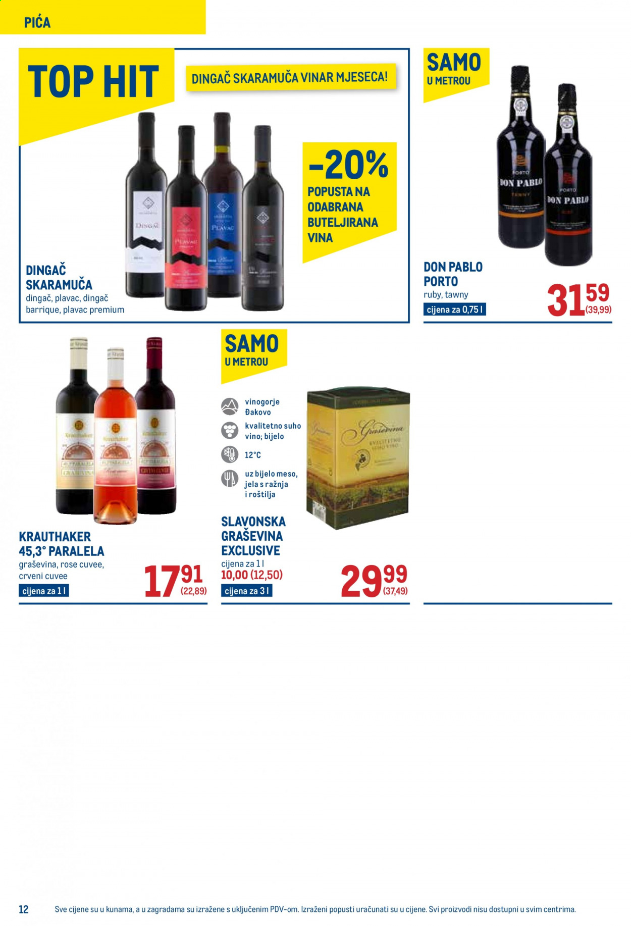 Metro katalog - 04.03.2021. - 17.03.2021. Stranica 12