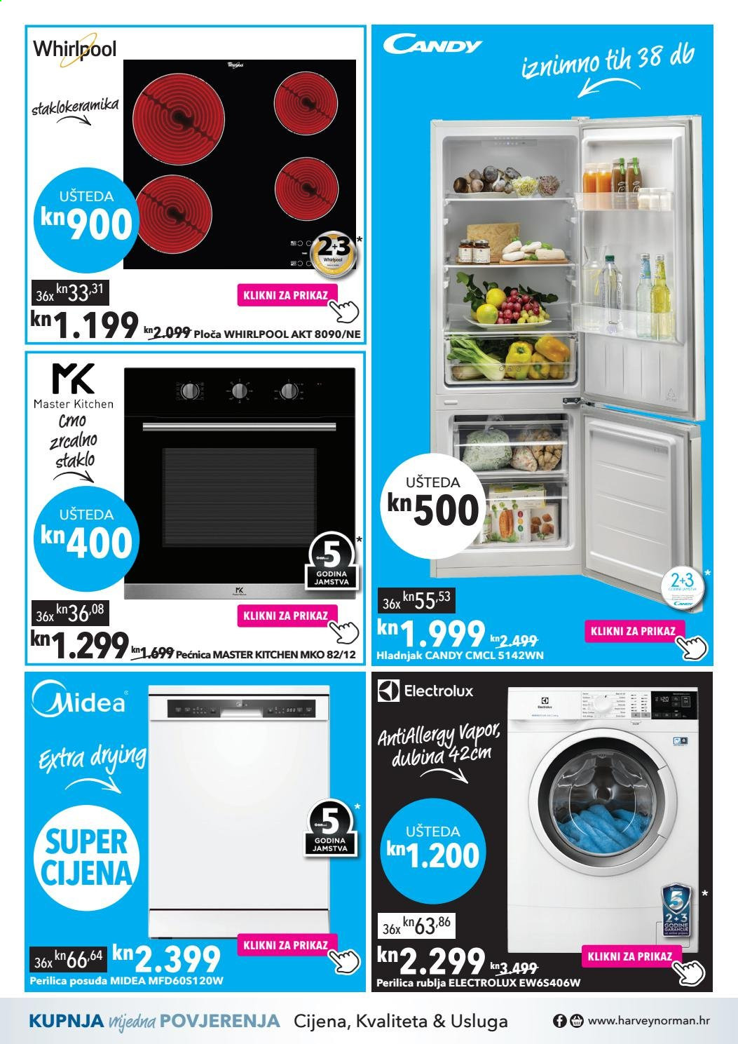 Harvey Norman katalog - 02.03.2021. - 16.03.2021. Stranica 4