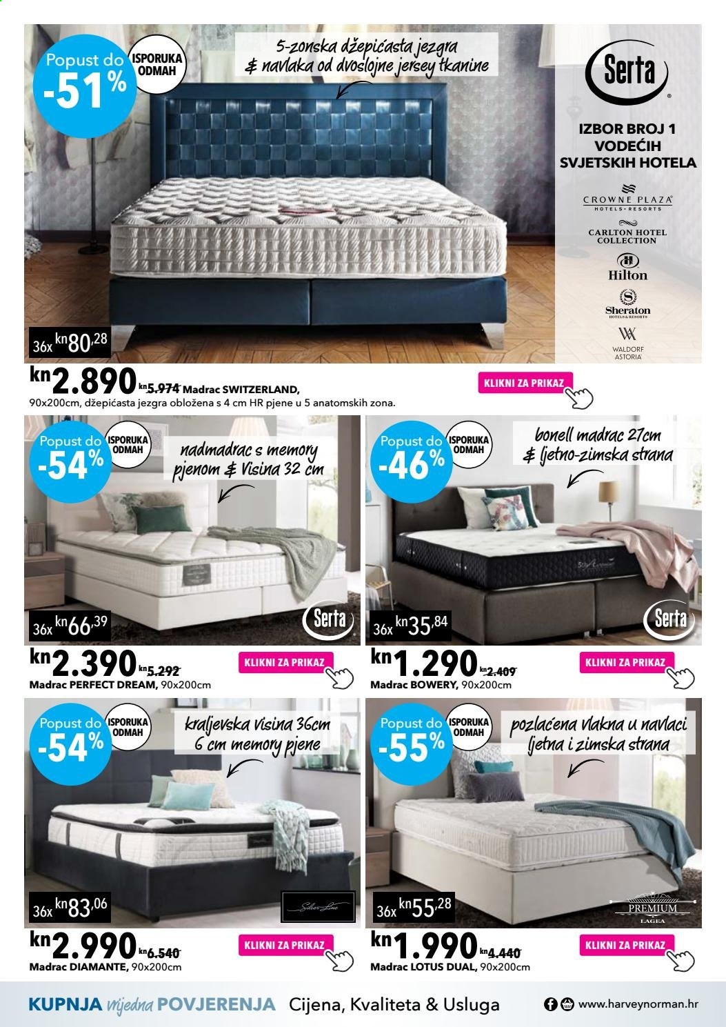 Harvey Norman katalog - 02.03.2021. - 16.03.2021. Stranica 8