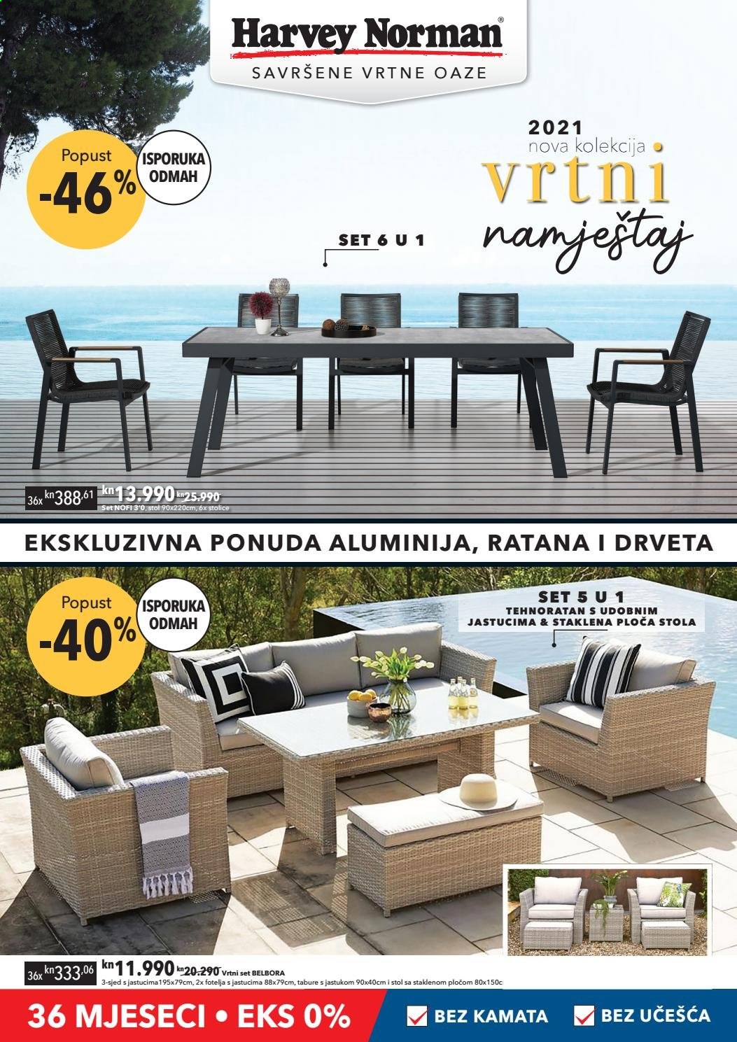 Harvey Norman katalog - 02.03.2021. - 16.03.2021. Stranica 1