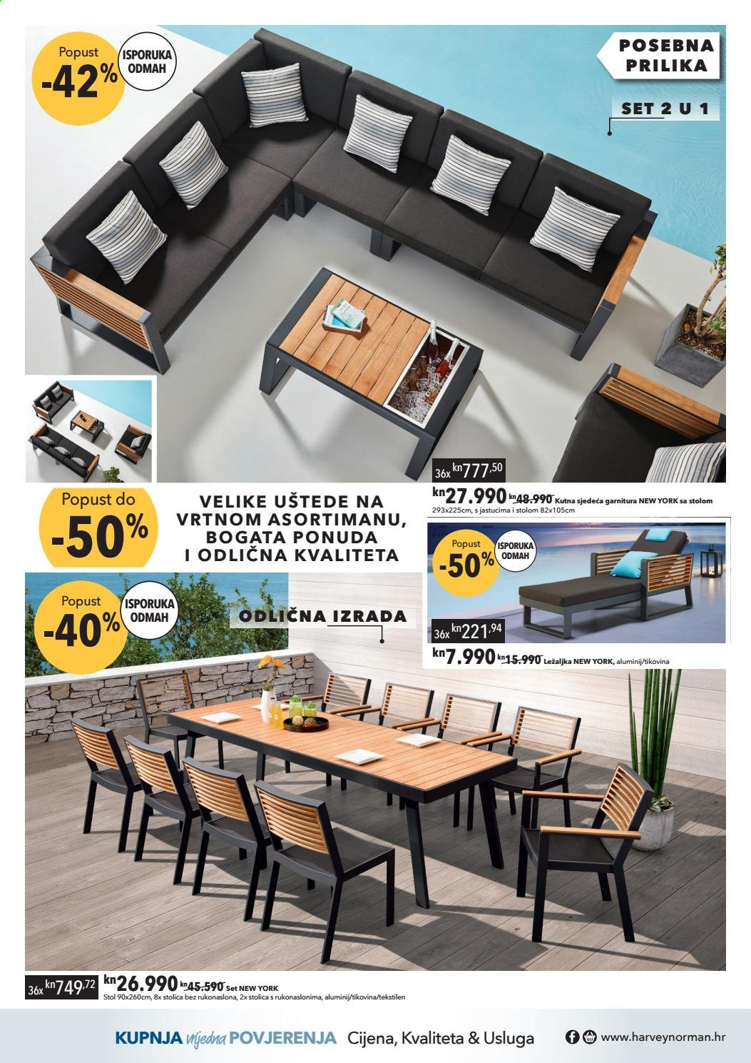 Harvey Norman katalog - 02.03.2021. - 16.03.2021. Stranica 2