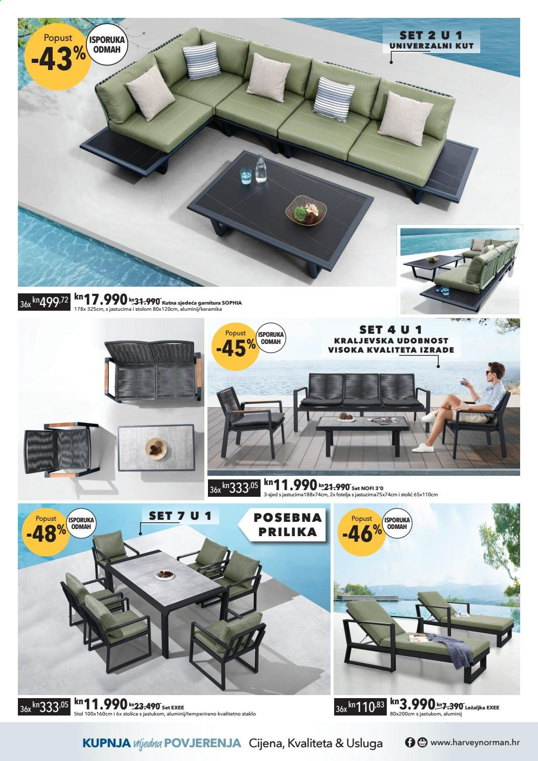 Harvey Norman katalog - 02.03.2021. - 16.03.2021. Stranica 4