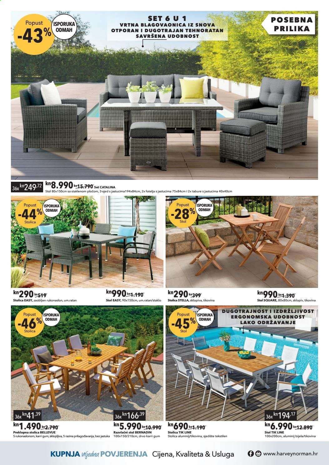 Harvey Norman katalog - 02.03.2021. - 16.03.2021. Stranica 8