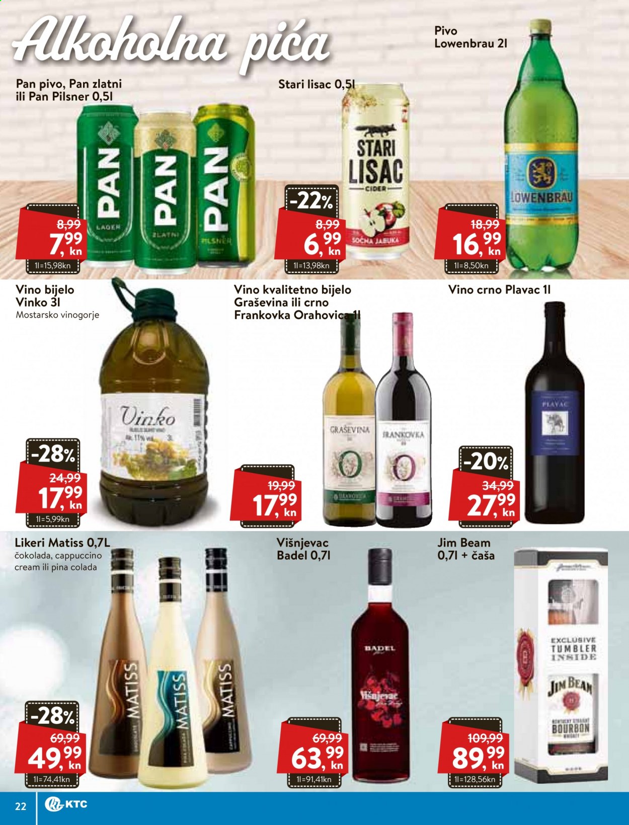 KTC katalog - 04.03.2021. - 10.03.2021. Stranica 22
