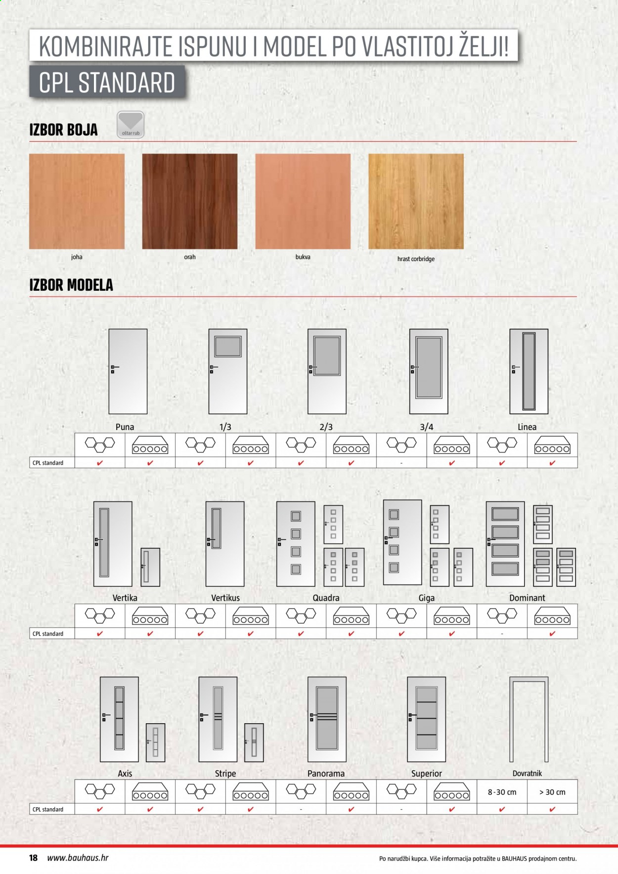 Bauhaus katalog - 01.03.2021. - 30.06.2021. Stranica 18