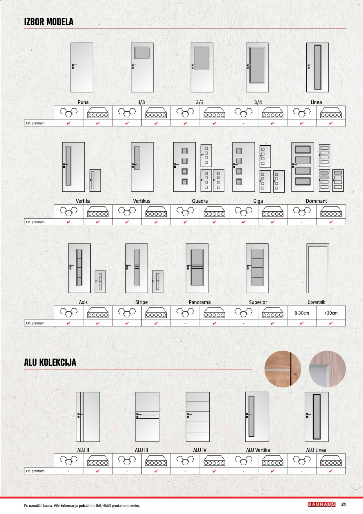 Bauhaus katalog - 01.03.2021. - 30.06.2021. Stranica 21