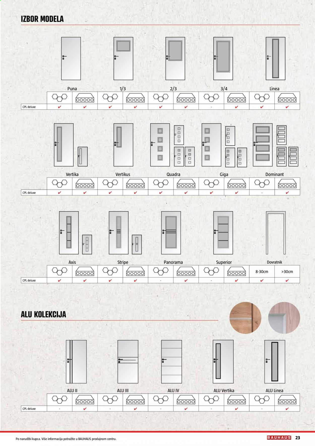 Bauhaus katalog - 01.03.2021. - 30.06.2021. Stranica 23