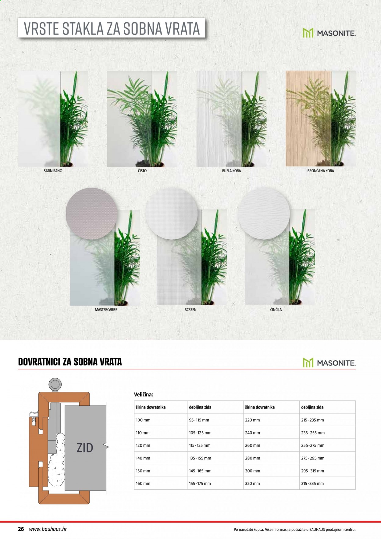 Bauhaus katalog - 01.03.2021. - 30.06.2021. Stranica 26