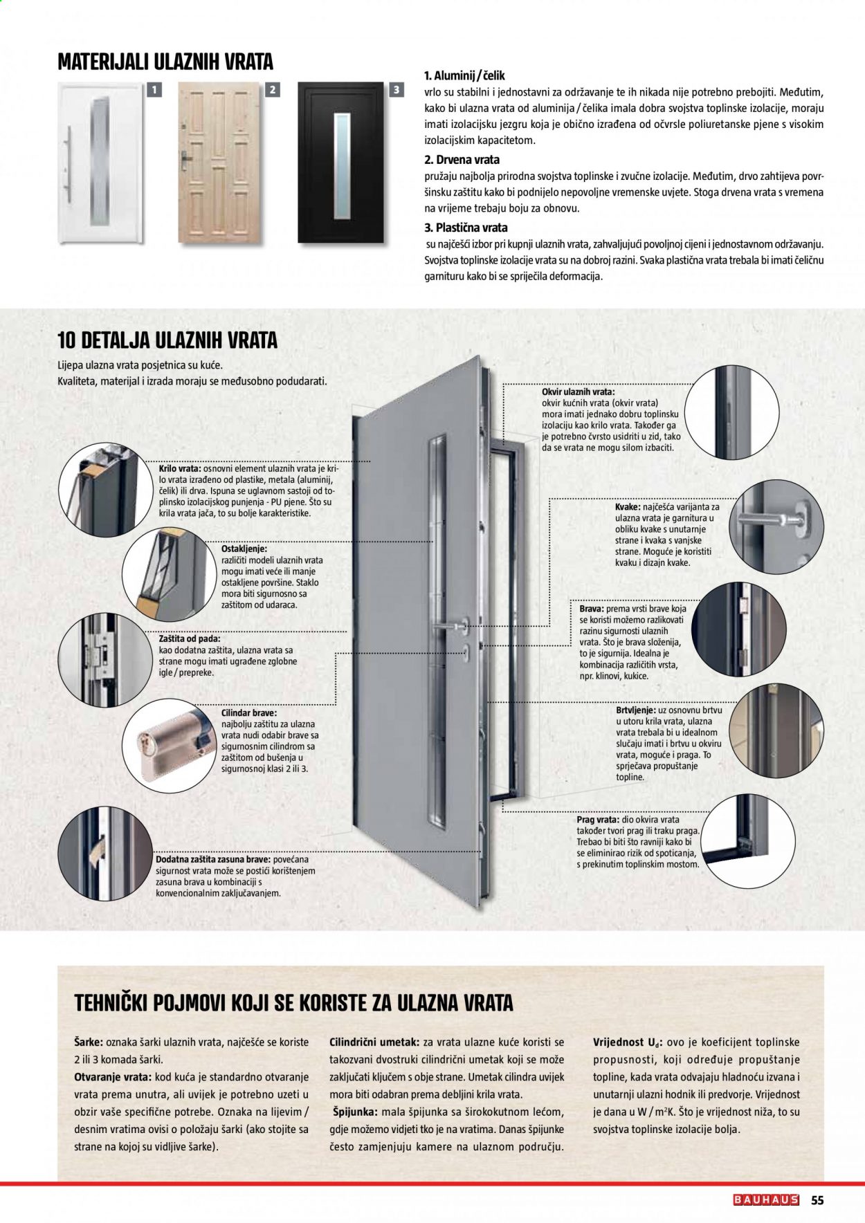 Bauhaus katalog - 01.03.2021. - 30.06.2021. Stranica 55