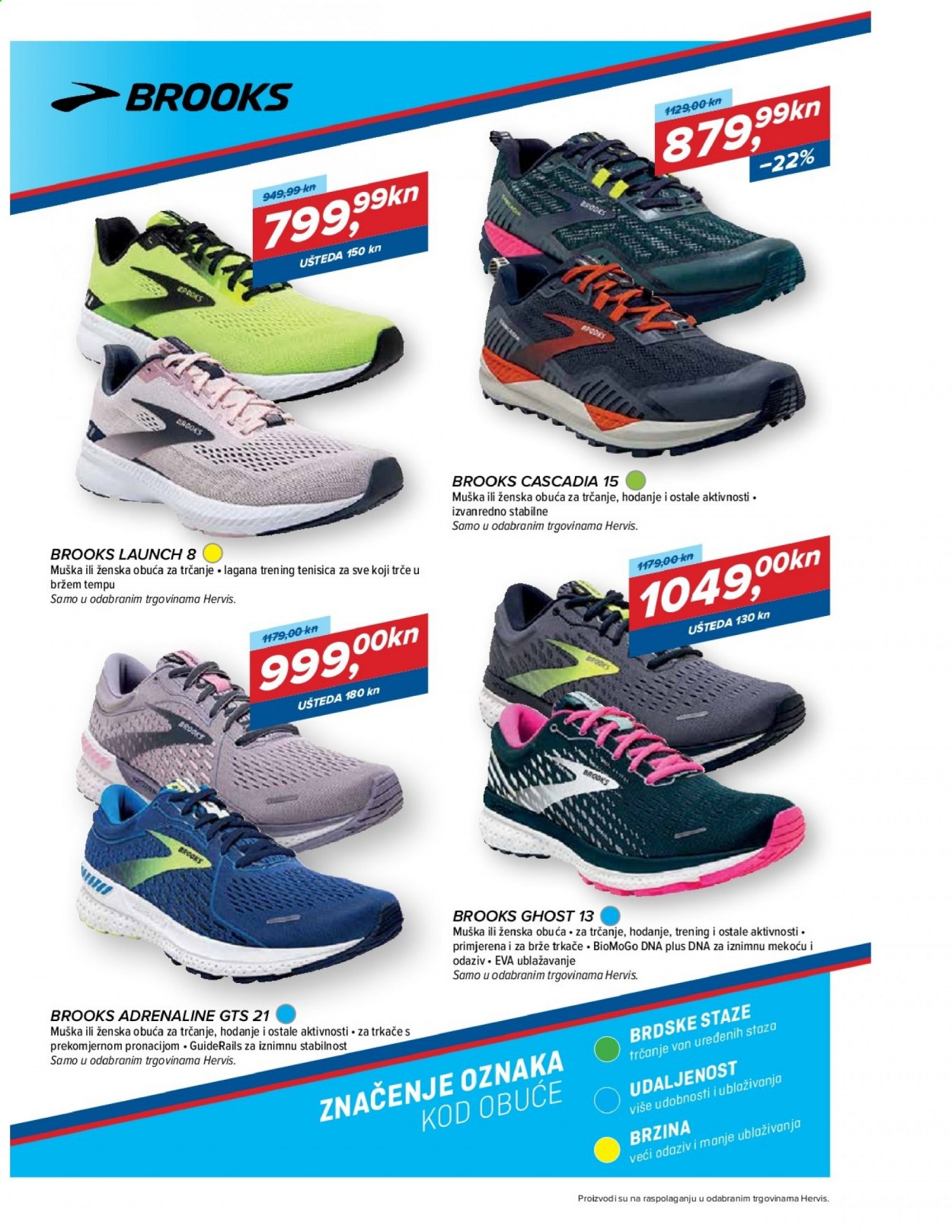 Hervis katalog - 05.03.2021. - 14.03.2021. Stranica 13