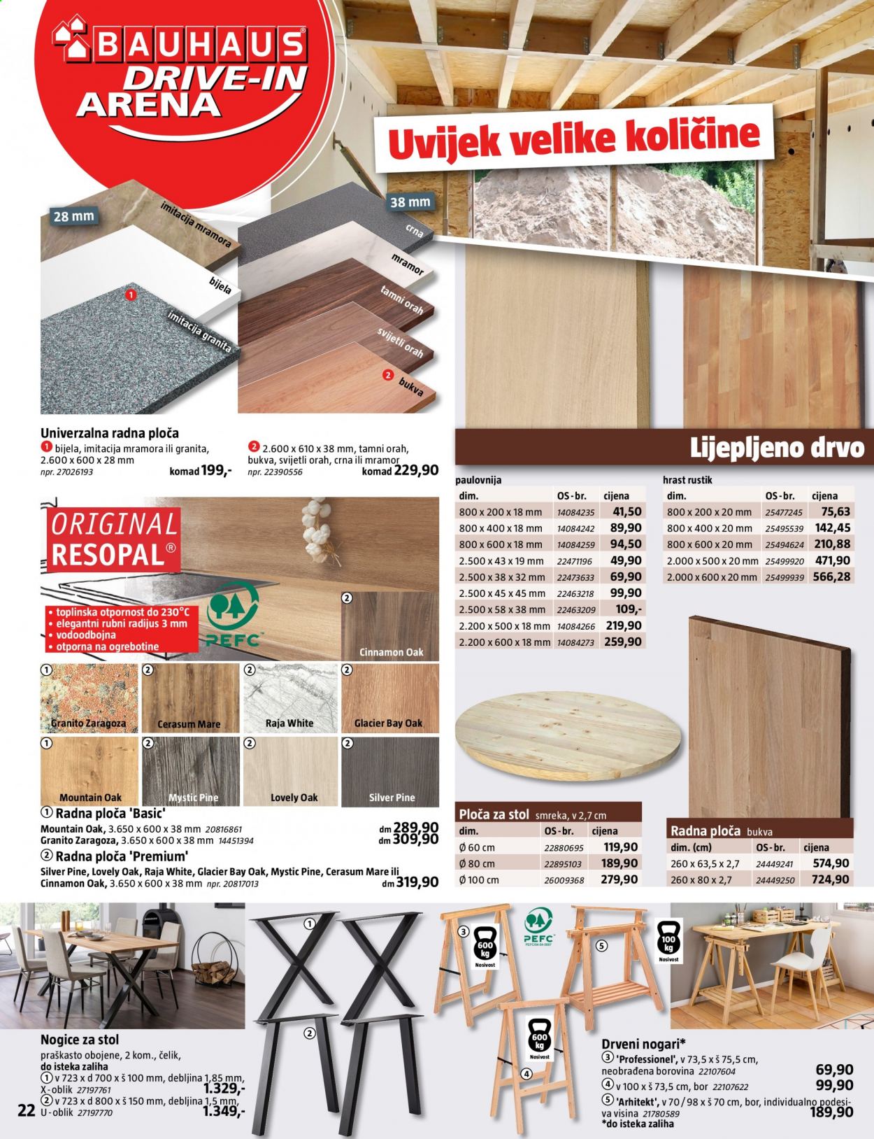 Bauhaus katalog - 04.03.2021. - 31.03.2021. Stranica 22
