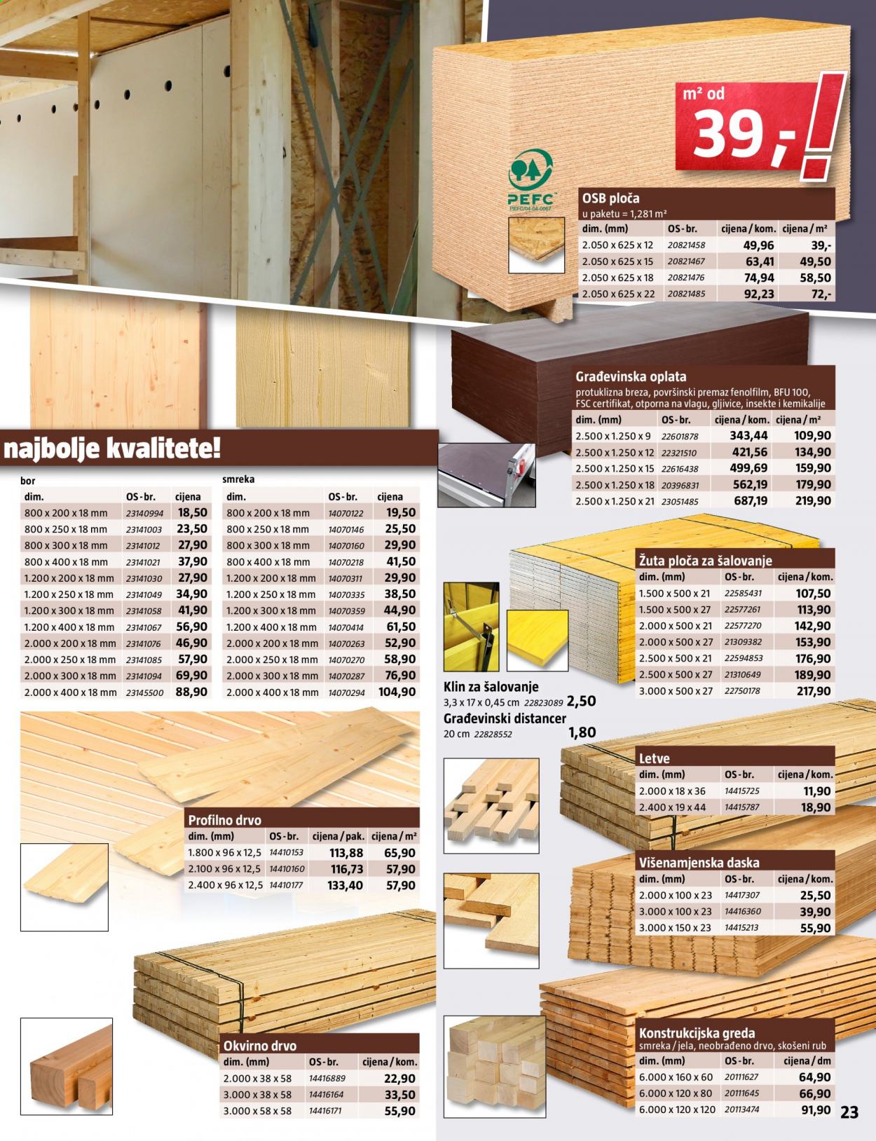 Bauhaus katalog - 04.03.2021. - 31.03.2021. Stranica 23